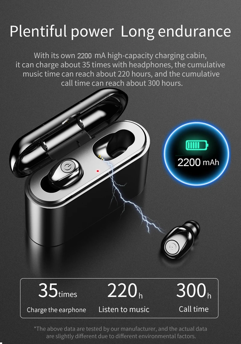 X8 TWS Bluetooth True Wireless Earphones 5D Stereo Earbuds Mini TWS 5.0 Waterproof Headfrees 2200mAh Power Bank For Smart phones - ANKUX.COM