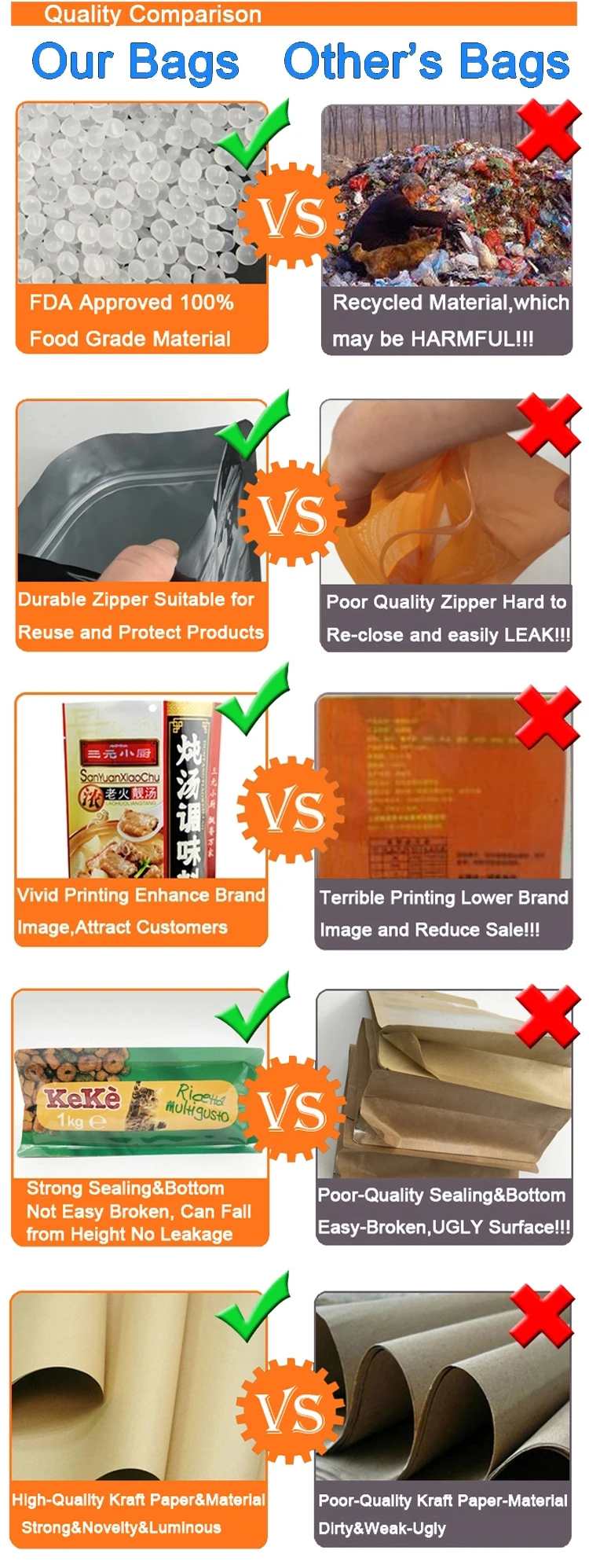 Empaque Para Fruit Chocolate Vanilla Taro Strawberry Blueberry Coffee Wheat Mix Powder For Bulk Packaing Bag Sack Pocket