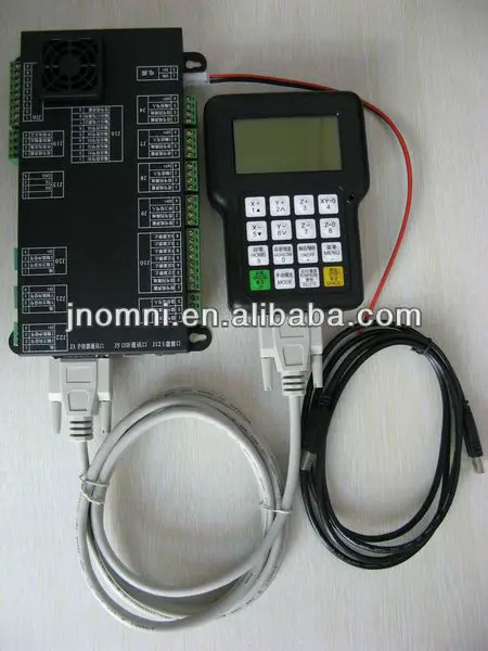 nEO_IMG_Dsp-Control-System-Model