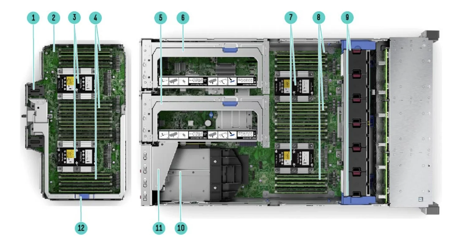 Server 10. HP dl580 gen10. HP PROLIANT dl580 gen10. Dl580 g10. Motherboard HP PROLIANT dl580 Gen 3.