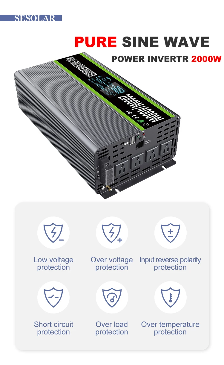 Cable Size For 2000w Inverter