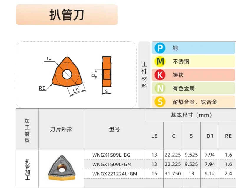 Cemented Carbide Insert TNMX2208L R-WPM for Heavy Duty Turning Stainless Steel & Alloy Steel Centerless Lathe Peeling Insert