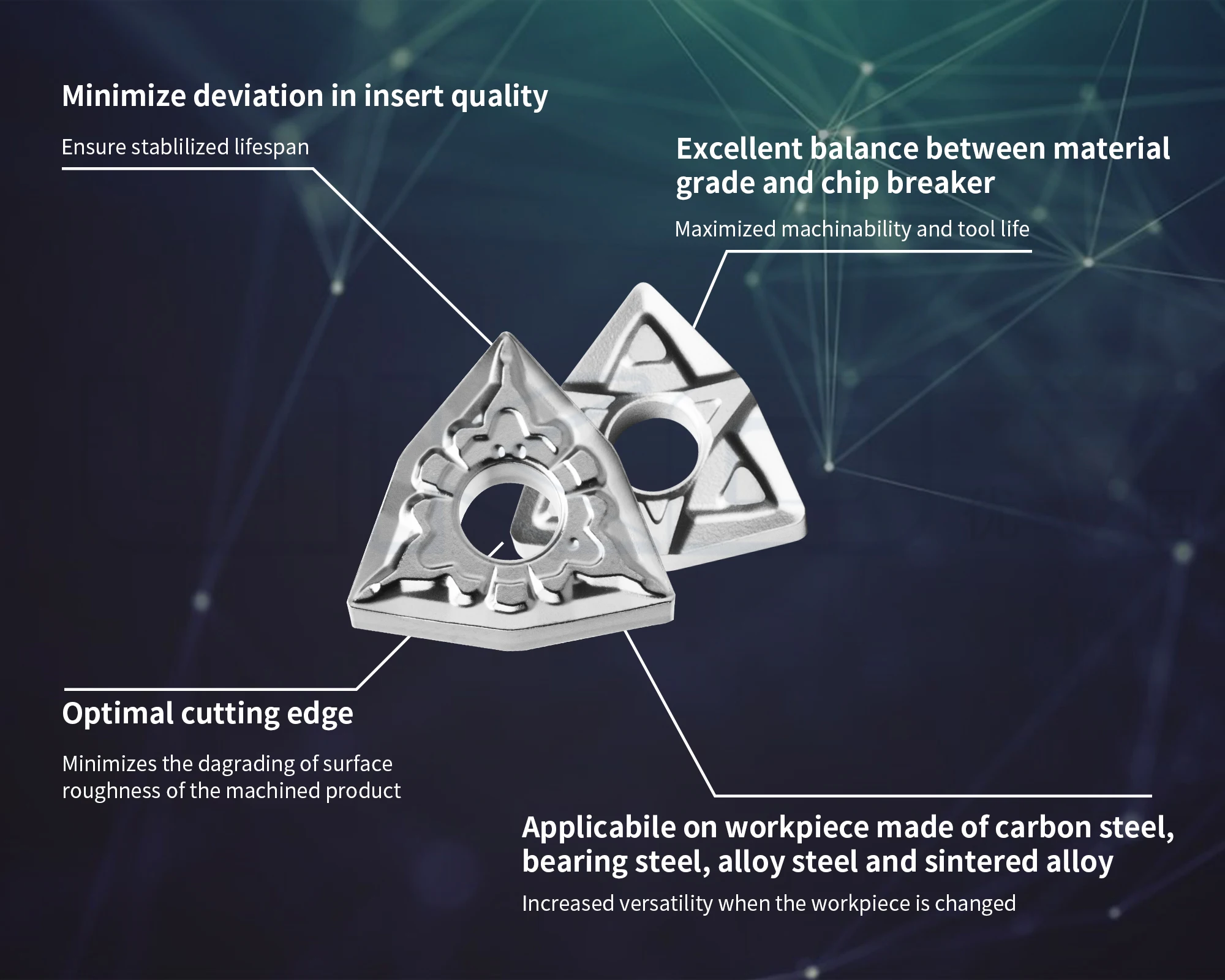 Precision Wnmg Cnc Lathe Cutting Tools Ceramic Inserts Buy Ceramic