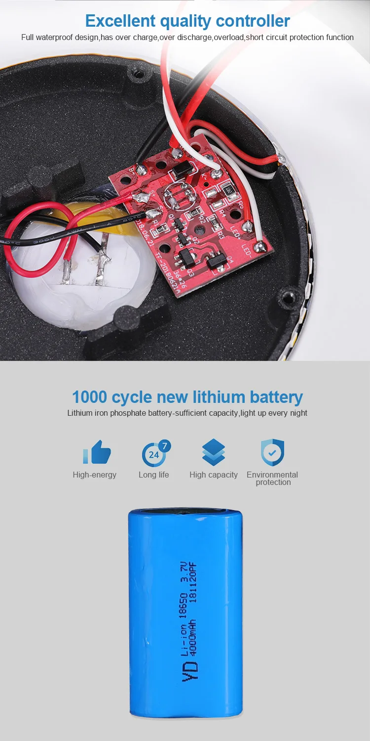 28CM Modern Style IP65 Waterproof Die-Cast Aluminum 3W Led Solar Mushroom Garden Bollard Light