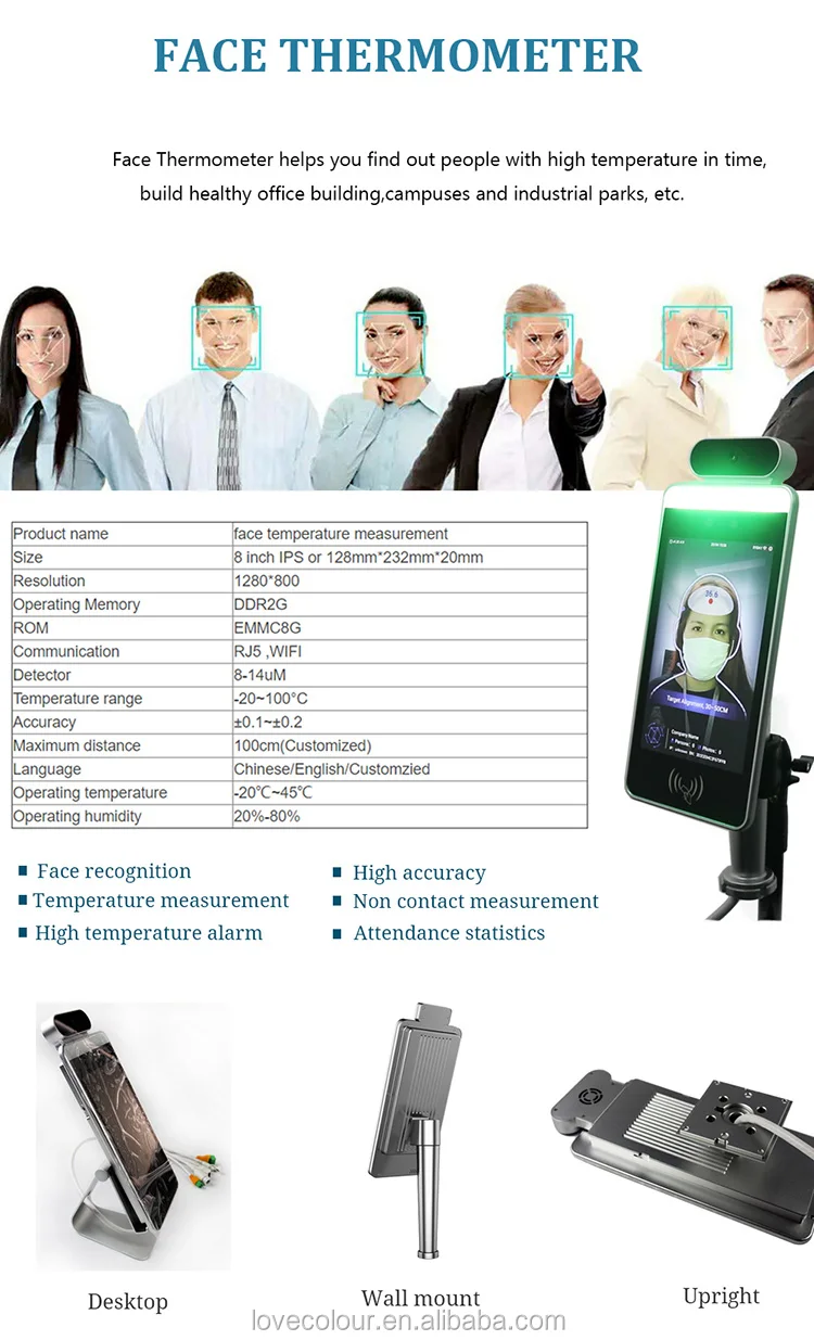 Face recognition machine18