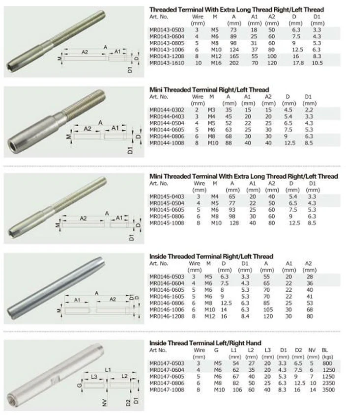 스테인리스 삭구 Swage 장식 못 실 끝,철사 밧줄 Swageless 이음쇠 Buy 스웨이지 스터드,스레드 터미널,와이어