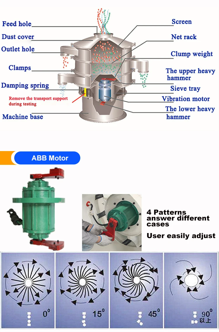 2 introduction&motor.jpg