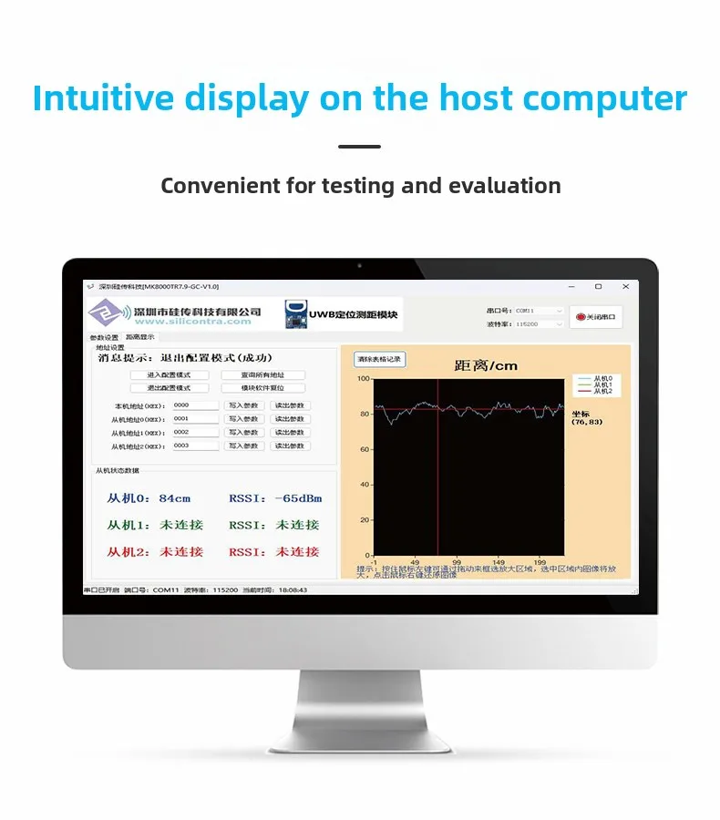 UWB Ultra-Wideband Centimeter Level Positioning Module RTLS Asset ...
