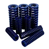 ISO 10243 Blue Medium Load Die Springs