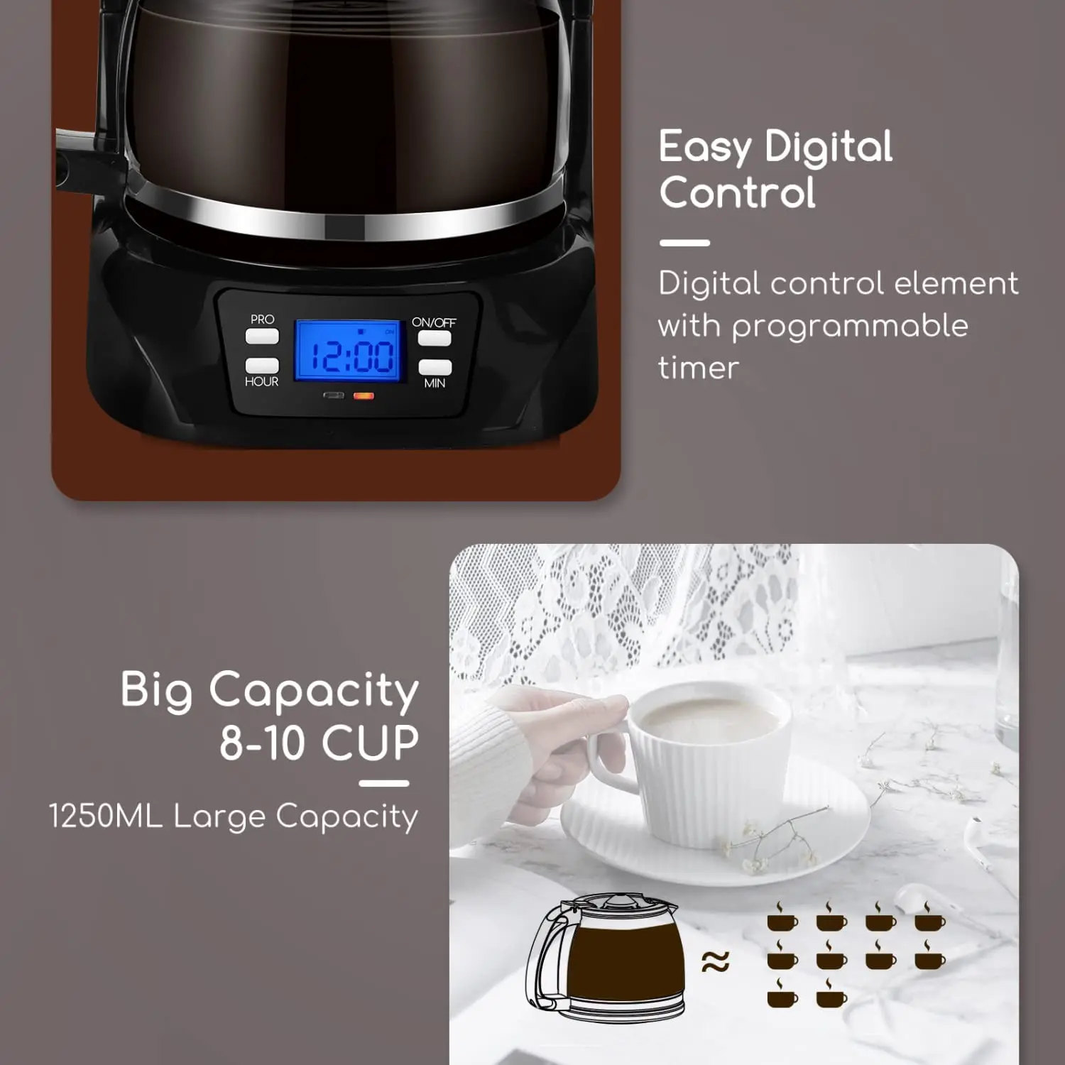 10 Cup Coffee Maker Drip Coffee Maker With Glass Carafe Programmable
