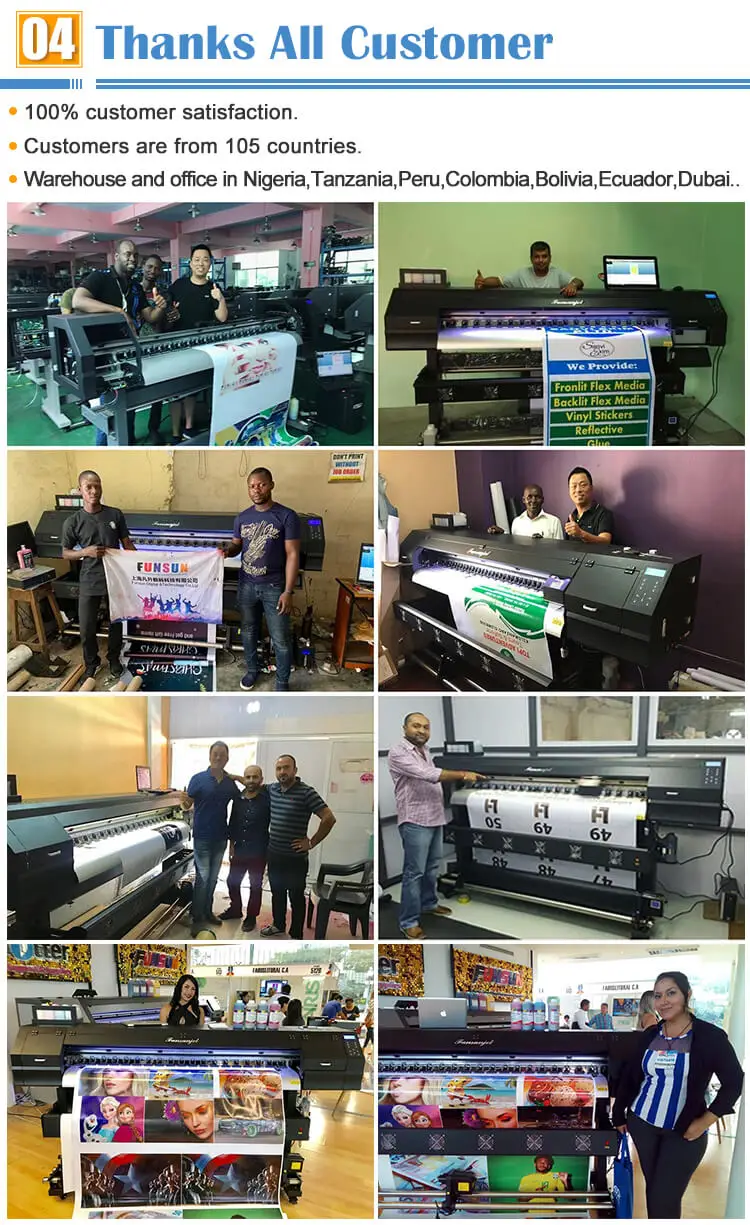 2000 Dollar Eco-solvent Large Format Photo Canvas Printing Machine Large Sticker Vinyl Advertising Billboard Printer