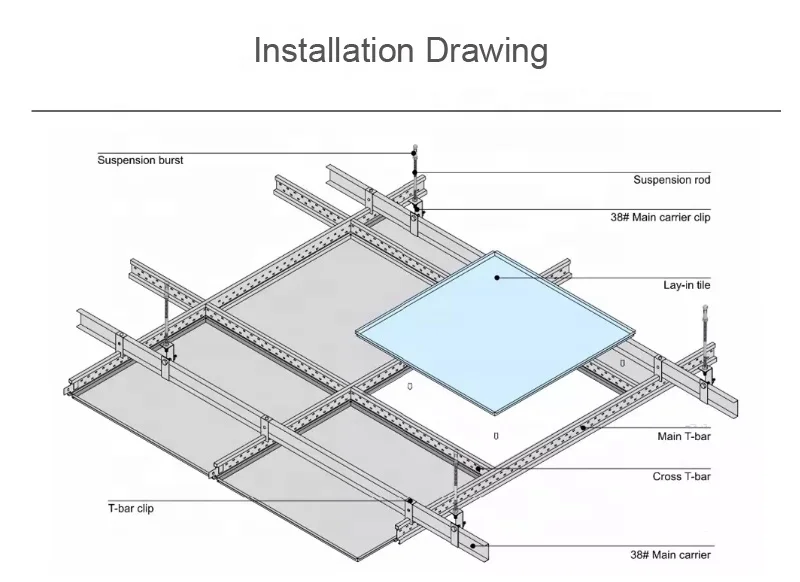 Best Selling Strip Perforated Aluminum Ceiling False Ceiling Suspended Ceiling Buy False Ceiling Strip Perforated Aluminum Ceiling Suspended Ceiling Product On Alibaba Com
