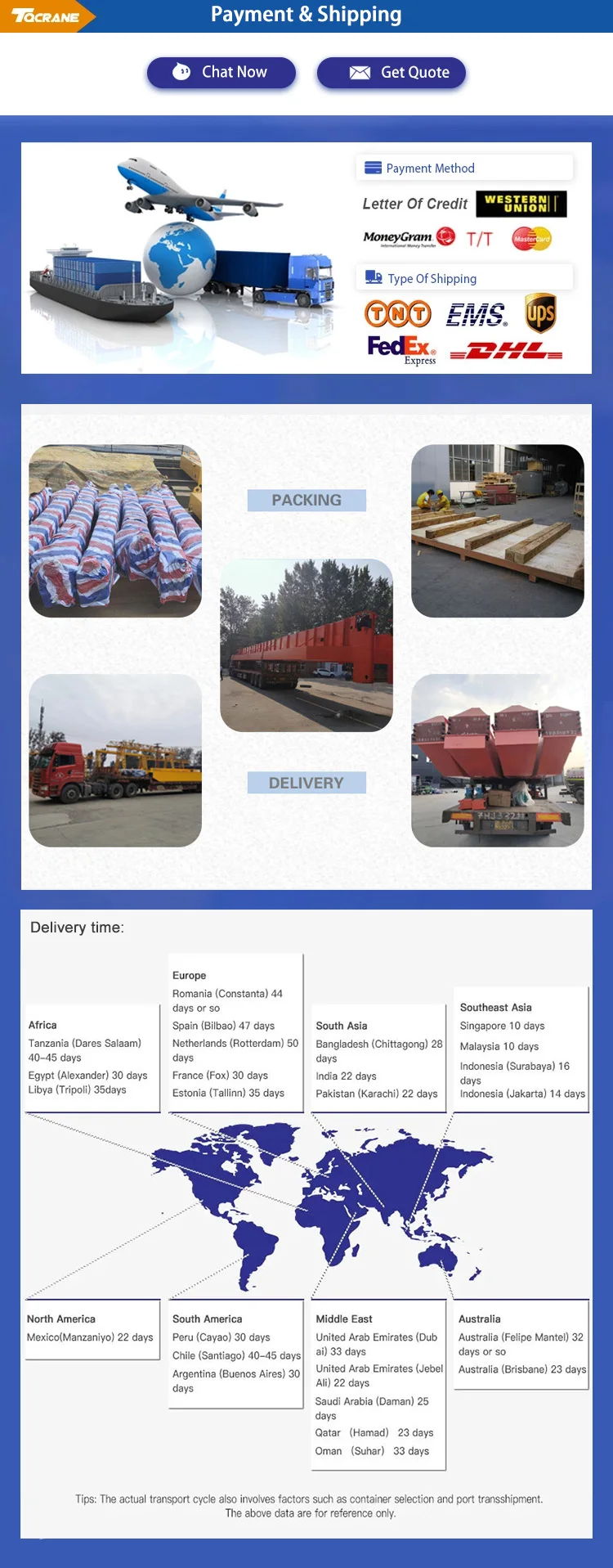 Cabin control Heavy duty electric double girder a type gantry crane