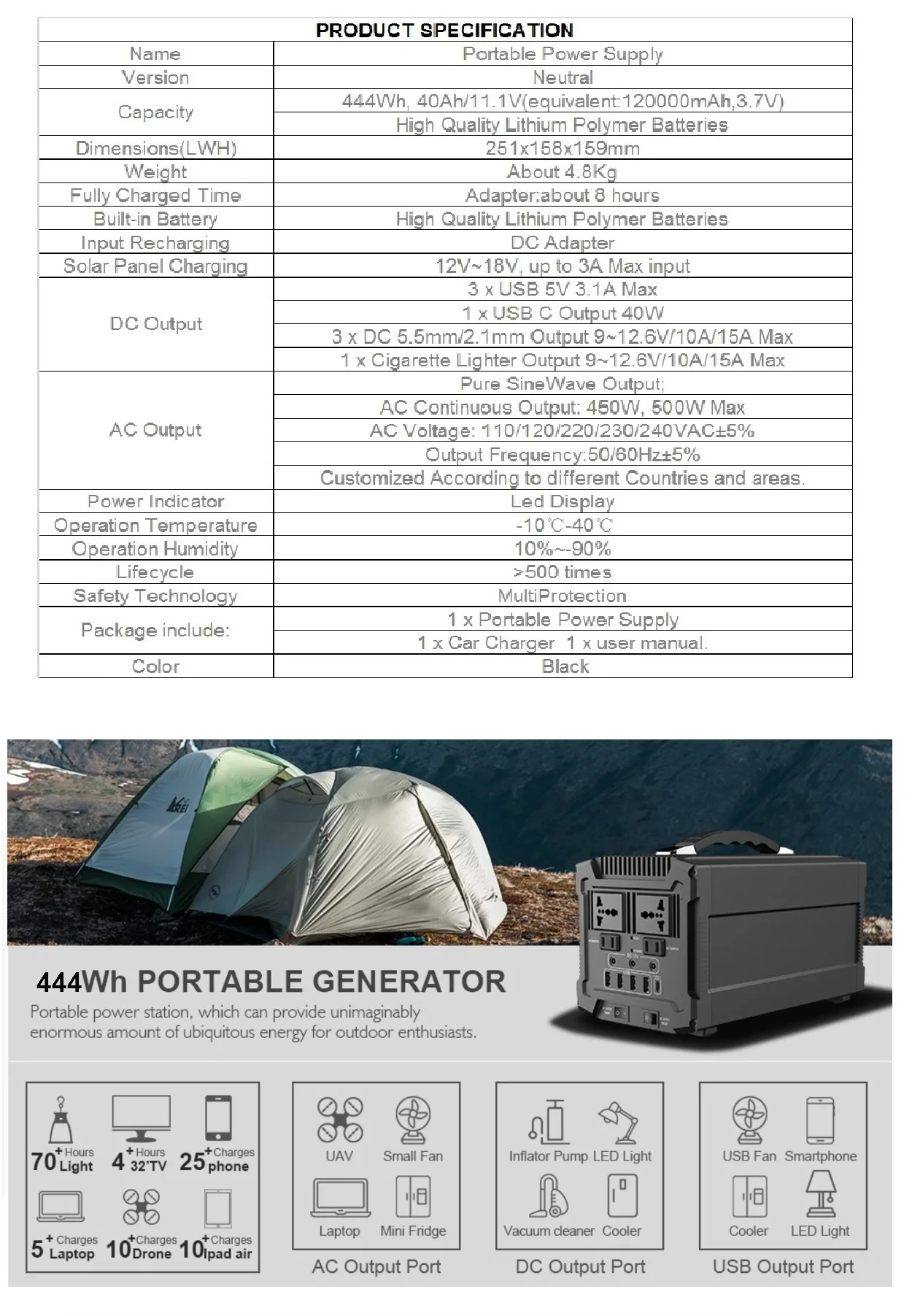 2020 New Products Outdoor Power Bank Laptop Charging Station Hot Sale 500W Universal Solar Portable Generator With Inverter - ANKUX.COM