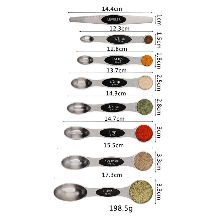 Magnetic Measuring Spoons