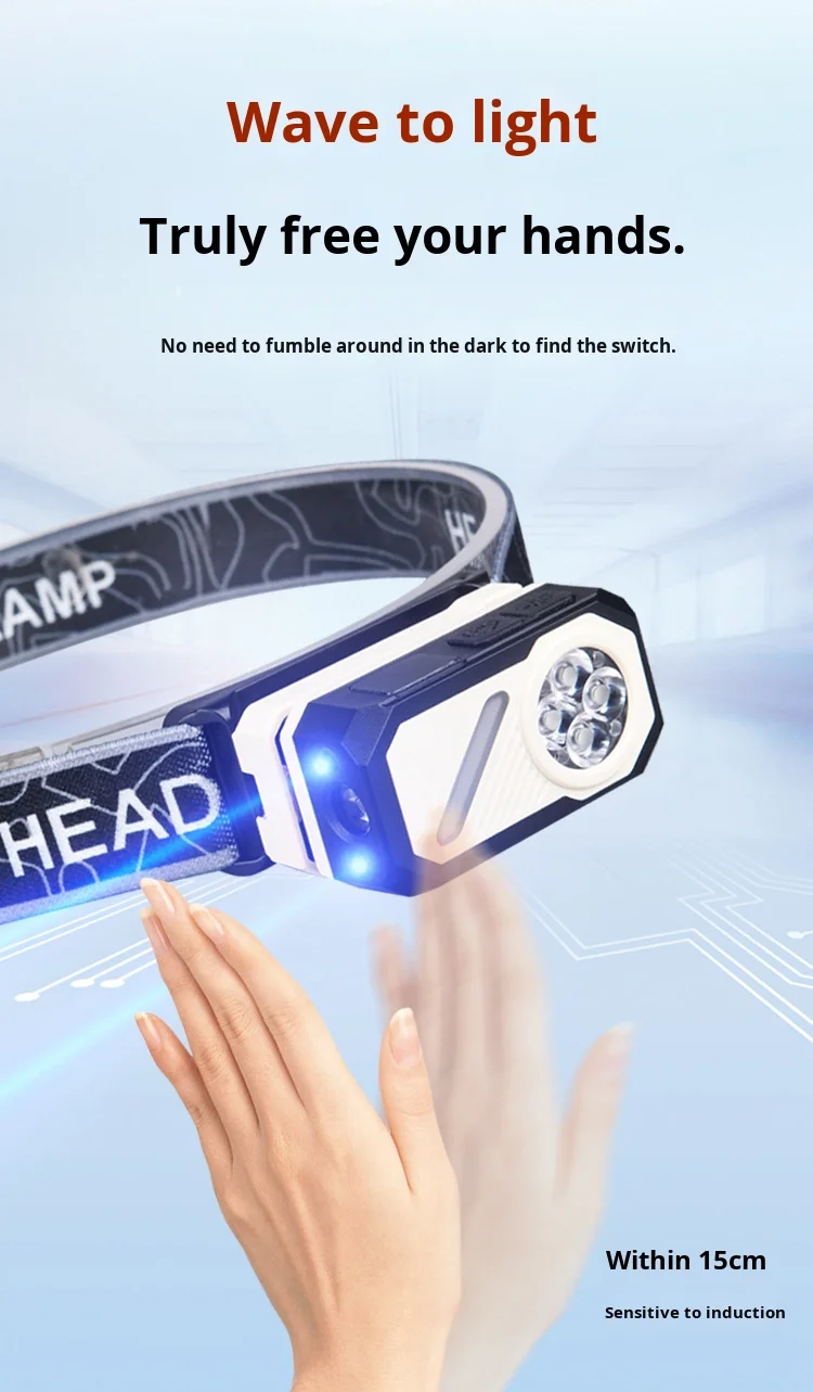 多功能EDC灯，带电子显示屏七色背光强磁铁可拆卸头戴式手电筒帽夹