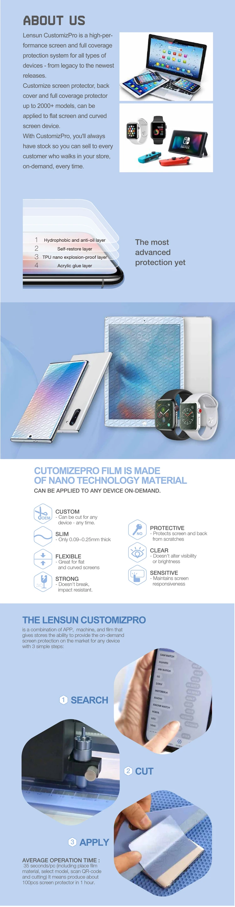 Cutting Machine For Apple Watch Screen Protector Buy Screen Protector