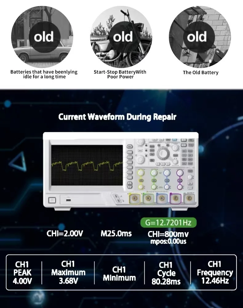 12V 6A Multipurpose Battery Charger for Cars and Motorcycles 12 Volt 12V6A Charger details