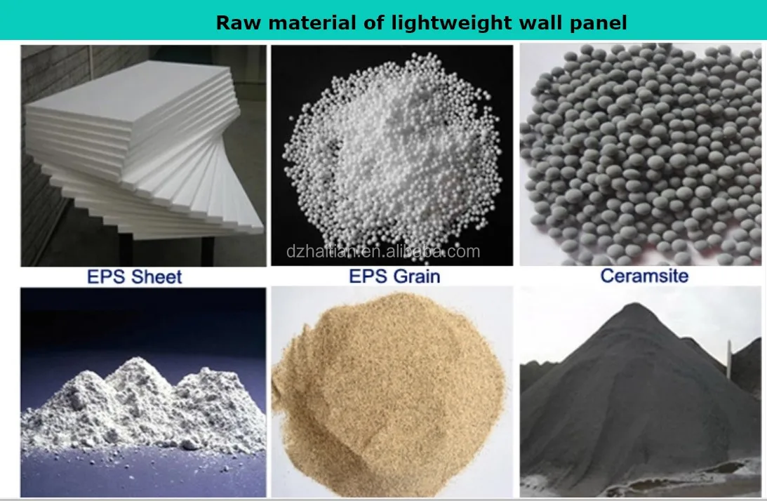 Raw materials