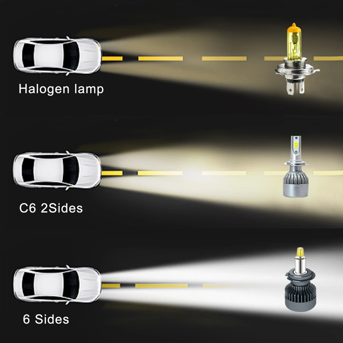 Car Led 3d Led Lighting Effect 36w Led Headlight 360degree Beam Angle