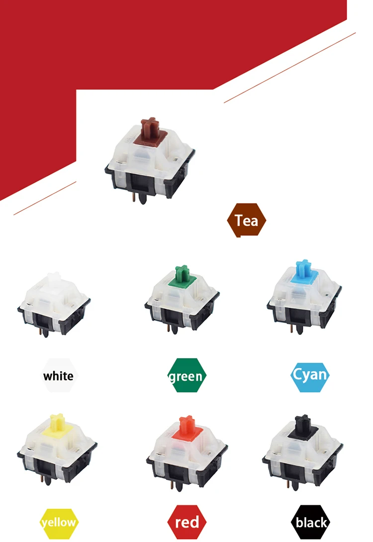 Gateron White Shaft Ks3x47 Mechanical Keyboard Switch Key Sensitive