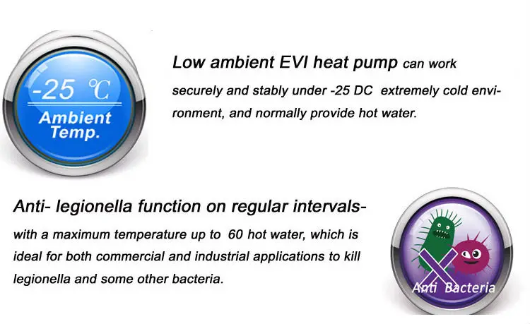 Temp Evi Heat Pump, COP, 25/-35'C - detail 14