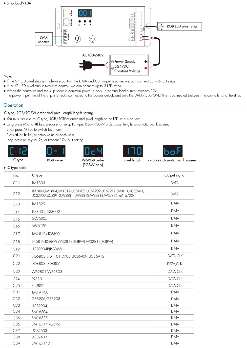 Led Dmx Decoder 2801 Led DMX512/1990 SPI Decoder DMX Converter DSA DS-L Universal Digital ...