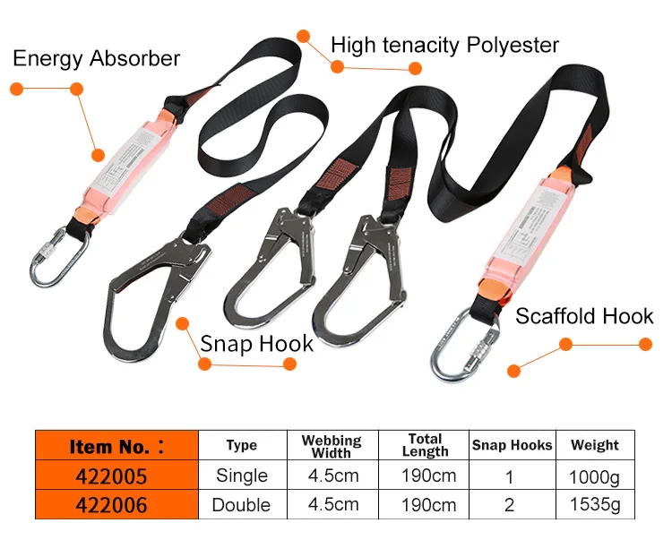 Fall Protection Lanyard Safety Line Rope With Energy Absorber - Buy ...