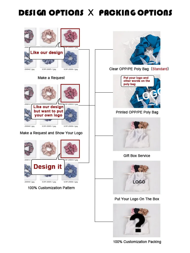 Design and packing.jpg