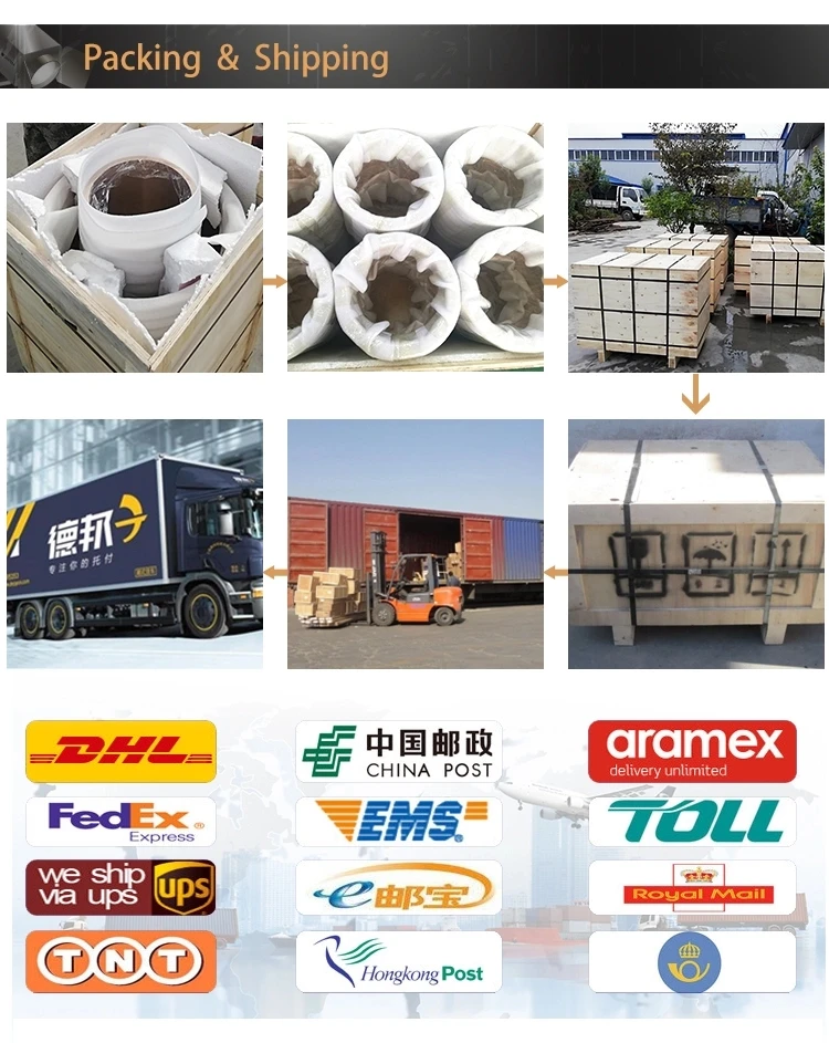 Zcusn10pb1 Bronze Rod Bs Pb1 Phospor Bronze Round Bar Buy Pb1phospor