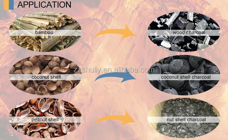 carbonization furnace activated carbon production line 2000kg/day