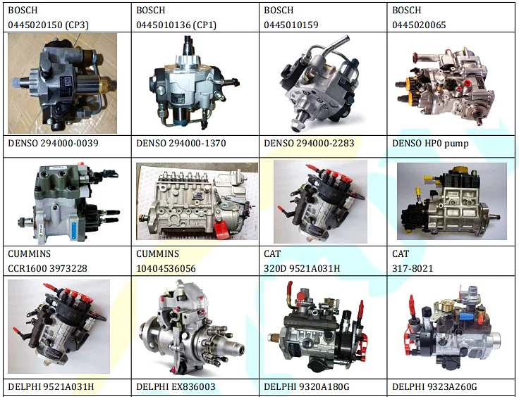 Common Rail C7 C9 Injector Pressure Valve CAT Oil control booster valve OEM stainless steel casting control valve