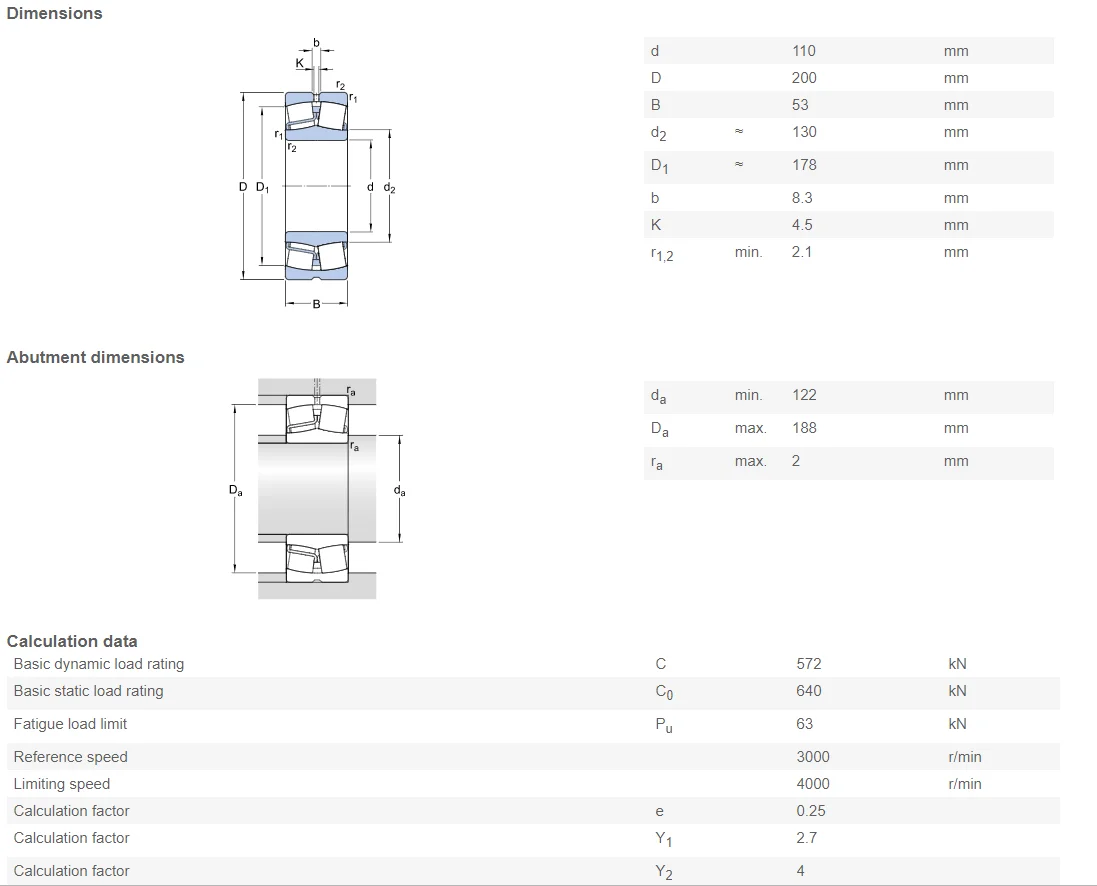 22222 Cck/w33 Plummer Block Bearing 22222 Ek H322 Snl 522619 Buy