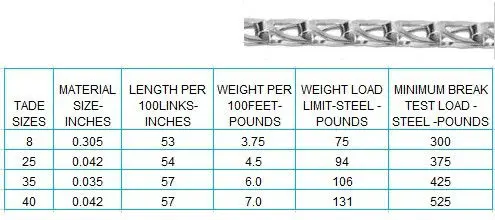 sash chain, yitong.jpg