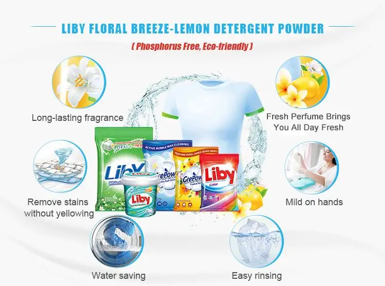 Liby Grepower Laundry Detergent En Polvo Detergente Bulk Powder Washing ...