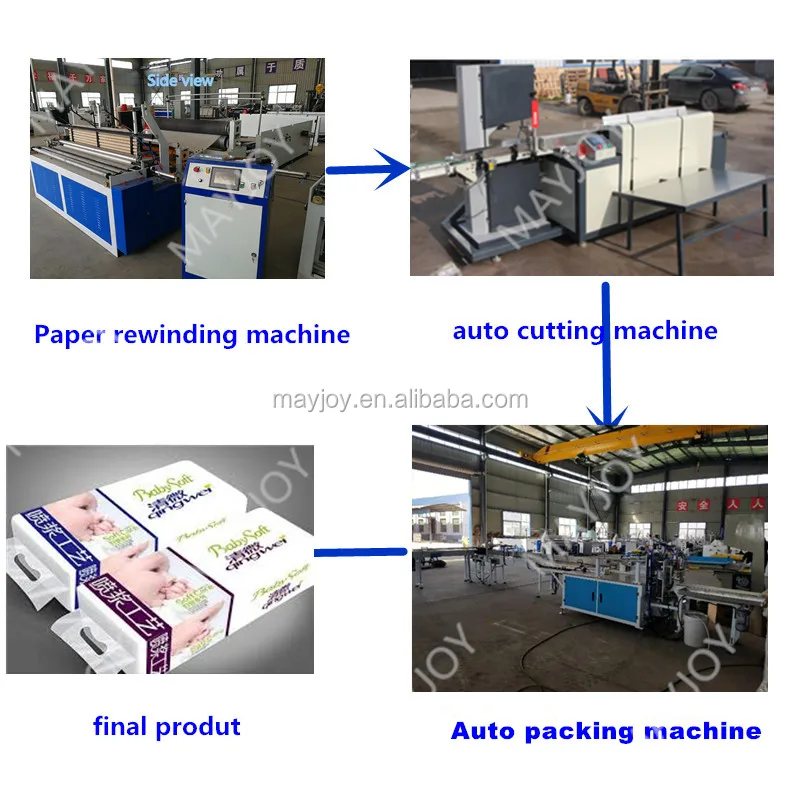 Hot Sale Single Embossing Toilet Paper Making Machine For Sale In South