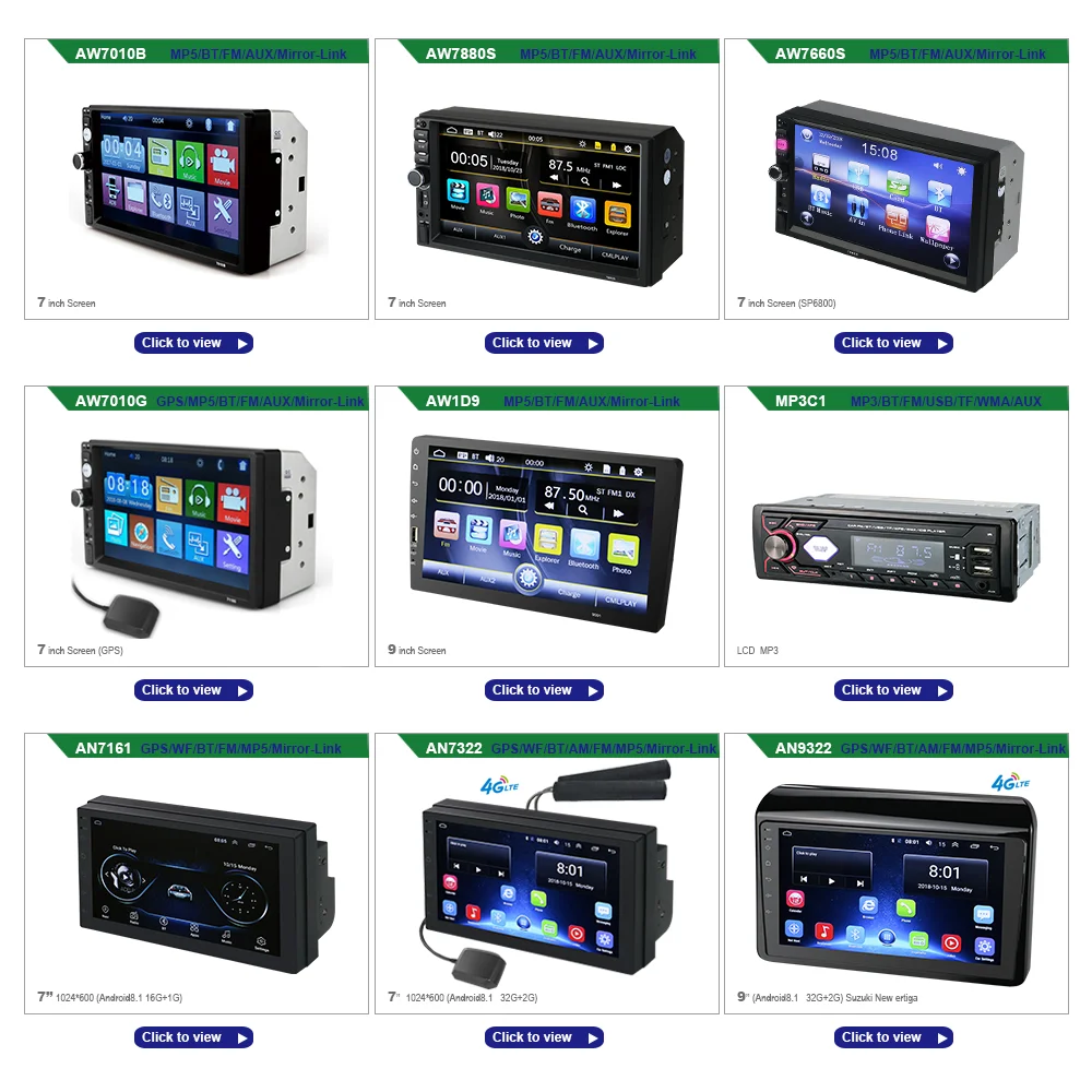 Sunwayi In Dash Car Multimedia System Mp5 Player Universal Doble Din