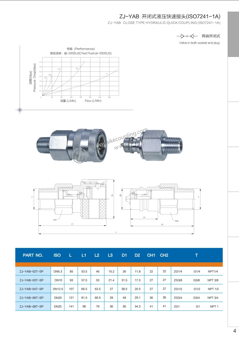 quick coupling YAB XY04.jpg