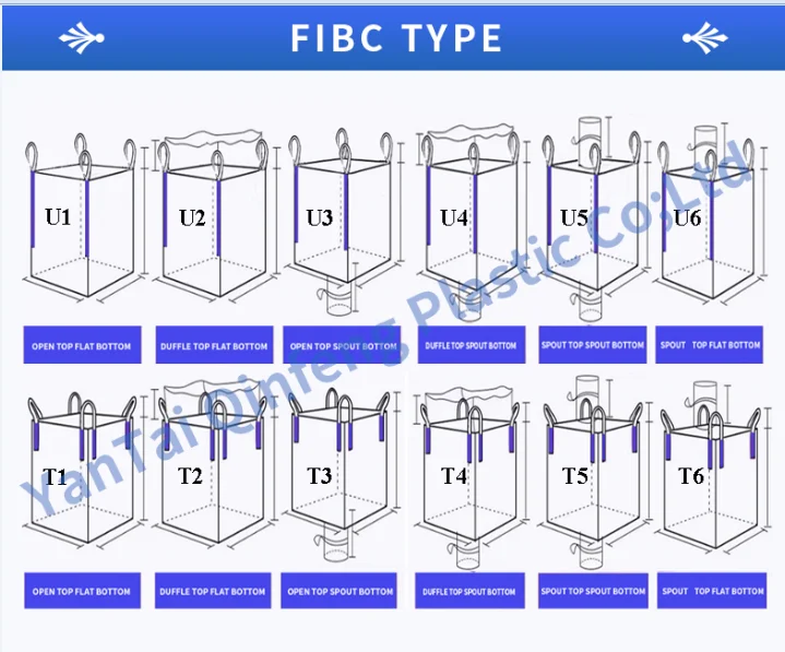 1 Cubic Meter U Type Uv Proof 800kg 1500 Kg Laminated Used Jumbo Bag Scarp Pp Woven Fibc Bag