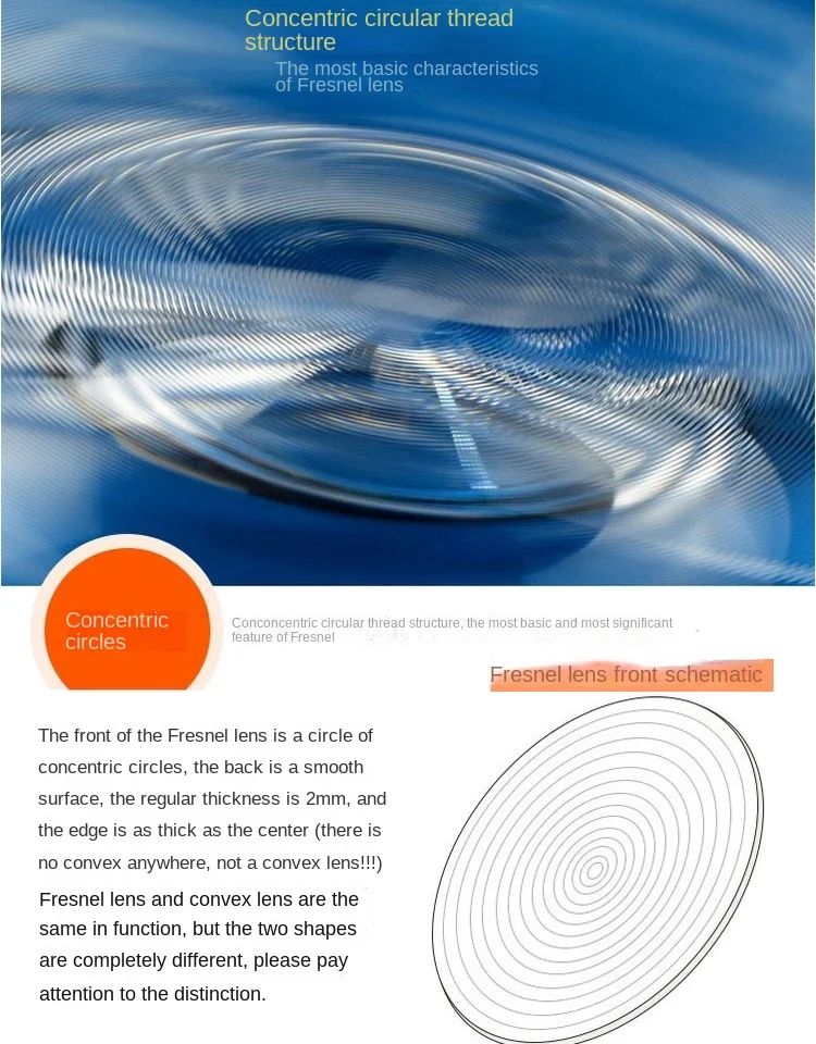 42mm Fresnel Lens Optical Thread Series US-UK Brand MYlens-D42 Model No ...