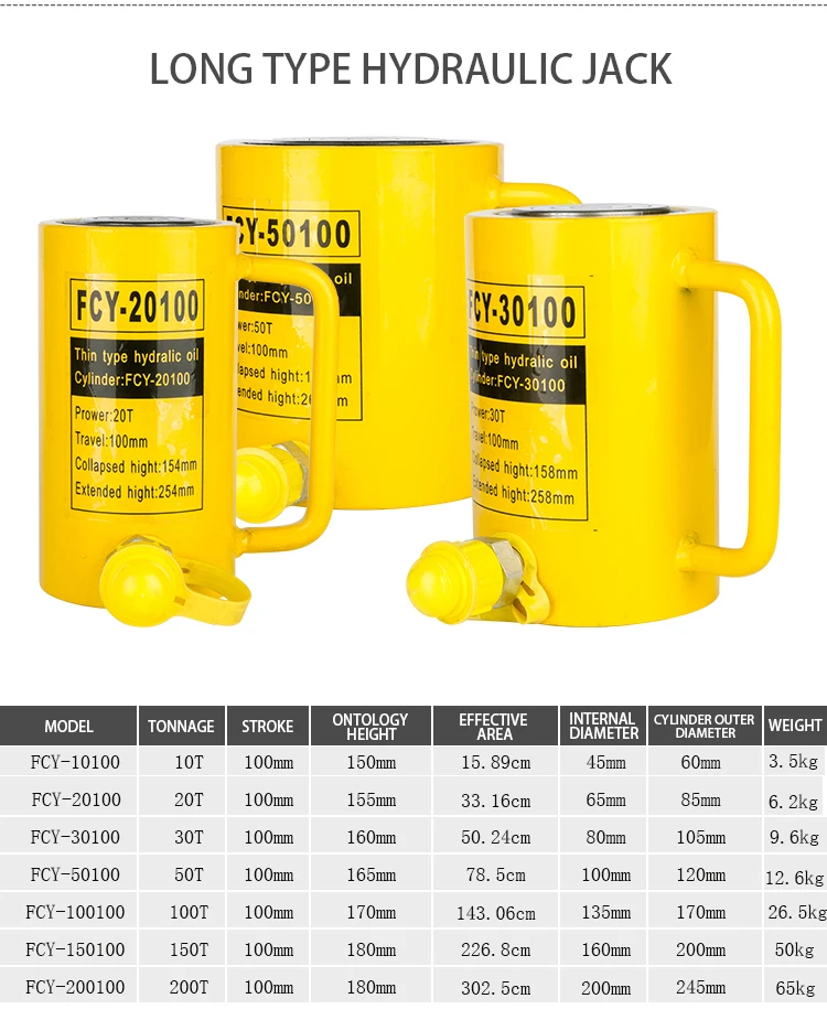 100 Ton Hydraulic Cylinder Jacks Buy Hydraulic Cylinder,100 Ton Hydraulic Cylinder,Hydraulic