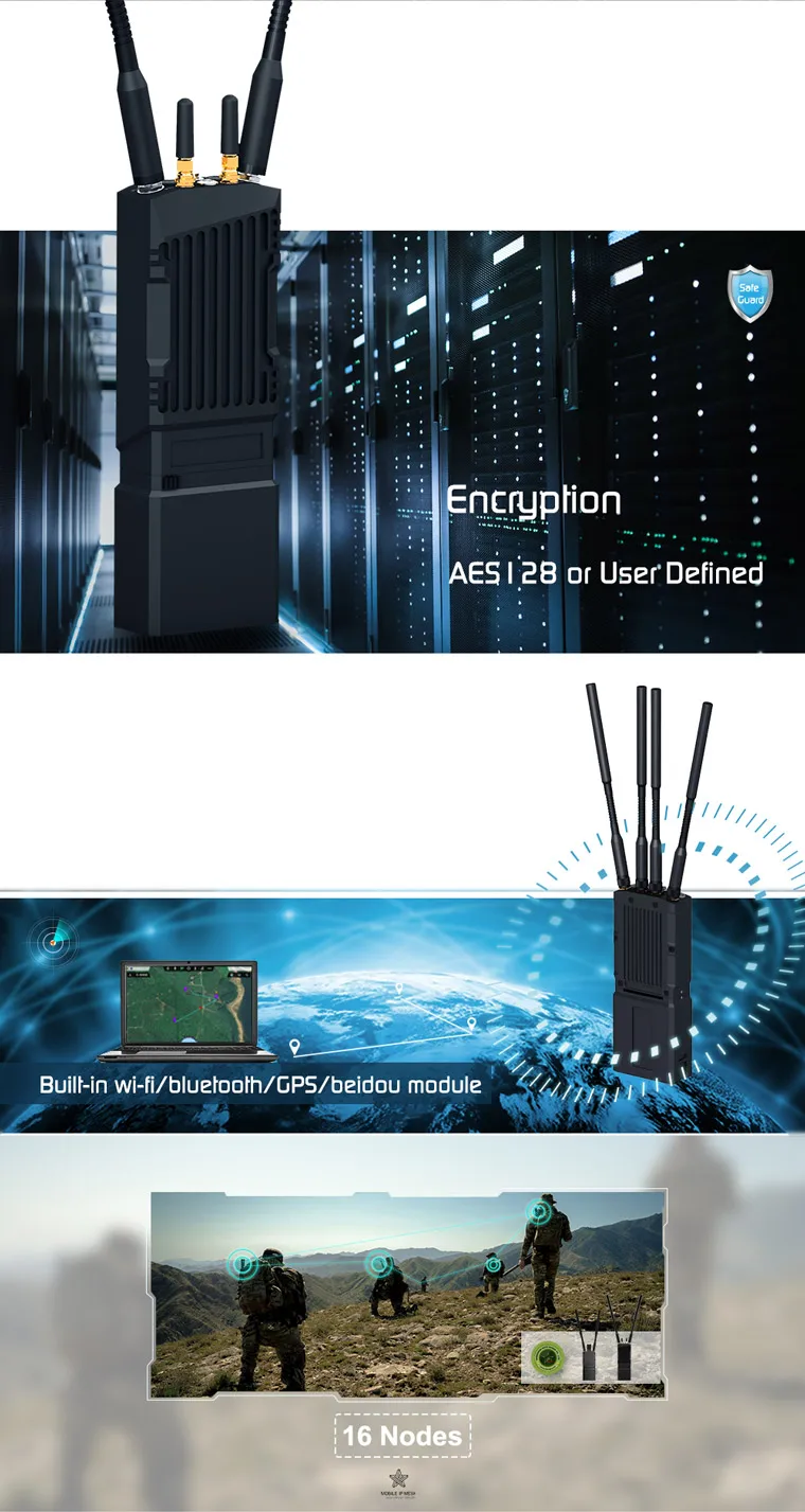 Tactical COFDM IP Mesh Radios For Law Enforcement.jpg
