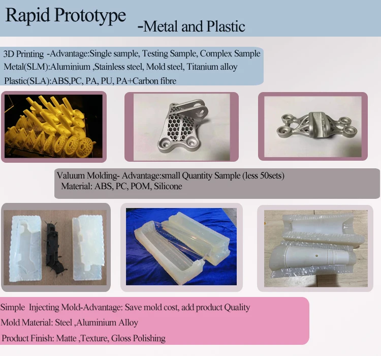 rapid PROTOTYP