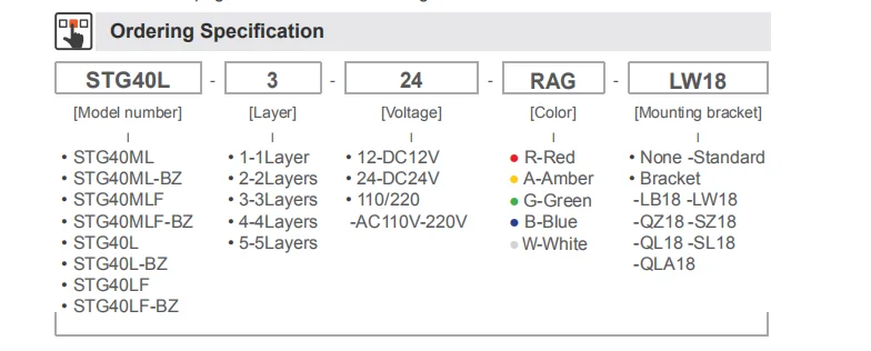 STG40-Signal  STG40ML Tower Lights  NPN/PLC tower aviation lights tower crane warning lights LED Steady light Q-light