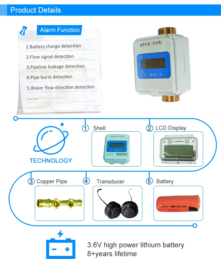 High Tech Lora/lorawan Bluetooth Water Meter For Smart City Buy