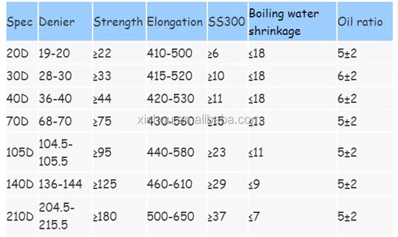 колеровочная паста текс №22. колеровочная паста dekor №10. Nike air force 1 gore-tex high. ройал текс иваново. лак текс нц-218 универсал (2 л) нитроцеллюлозный.
