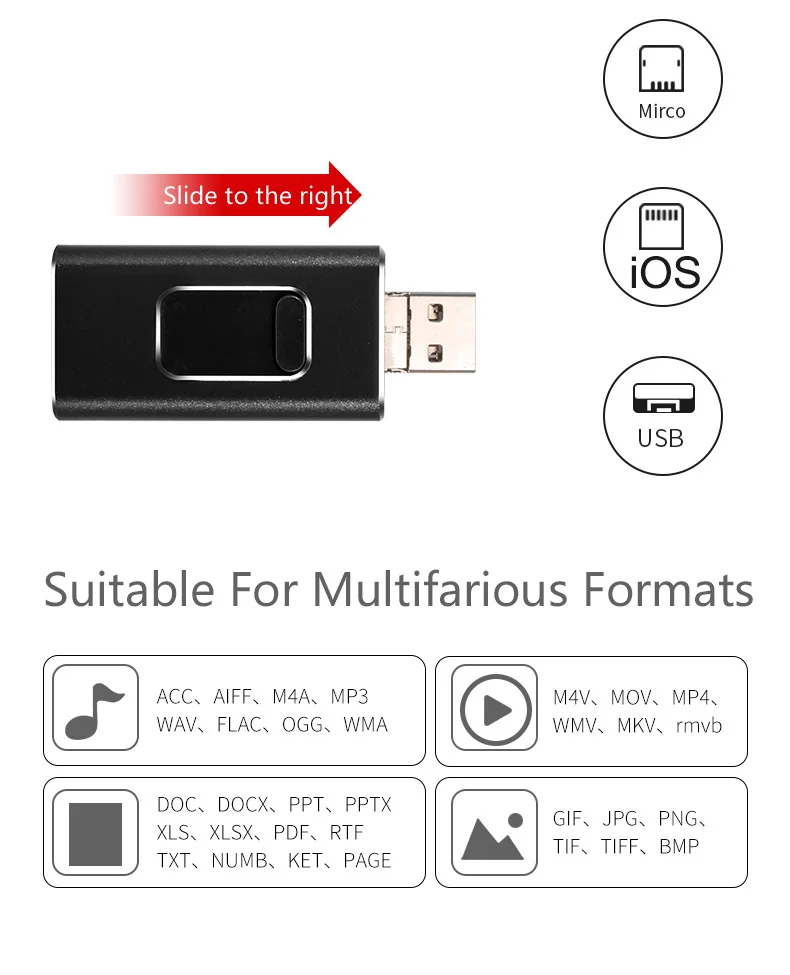 高速 4 合 1 OTG USB 闪存驱动器 2.0 3.0 For Android 手机 Micro USB Type C Iphone 闪电 32GB 64GB 128GB