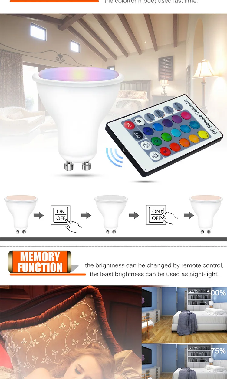 GU10-LAMP_03.jpg
