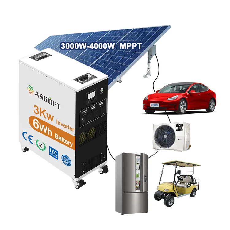 byd solar panels