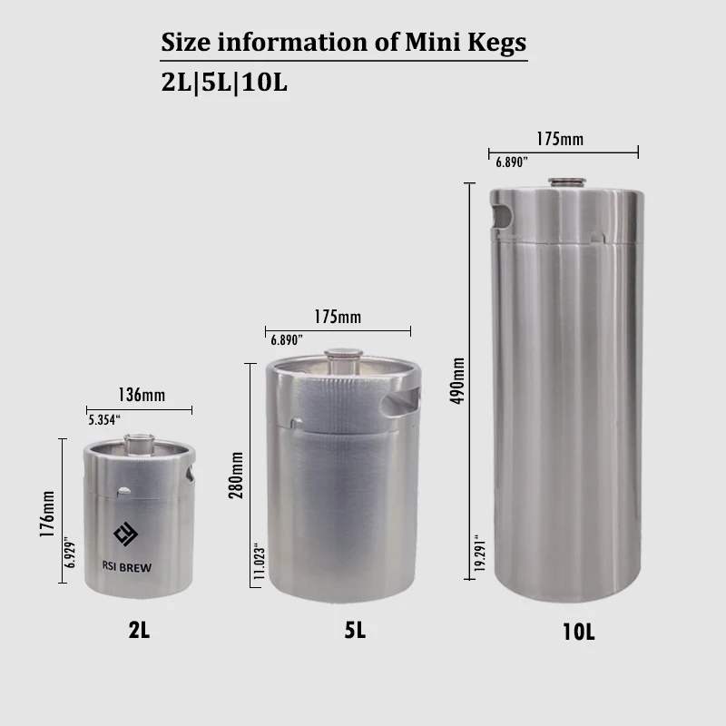 Mini keg size info